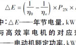 西瑪電機(jī)在鹽化工企業(yè)如何實(shí)現(xiàn)節(jié)能？——西安博匯儀器儀表有限公司